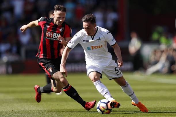 单调乏力 单调乏力